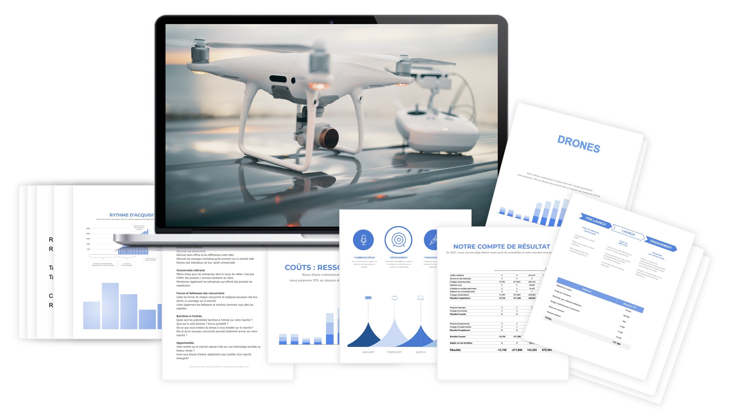 Drones prévisionnel financier