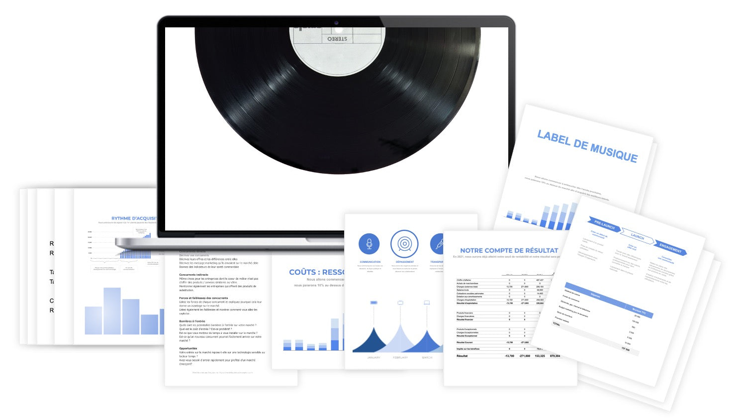 prévisionnel financier label de musique