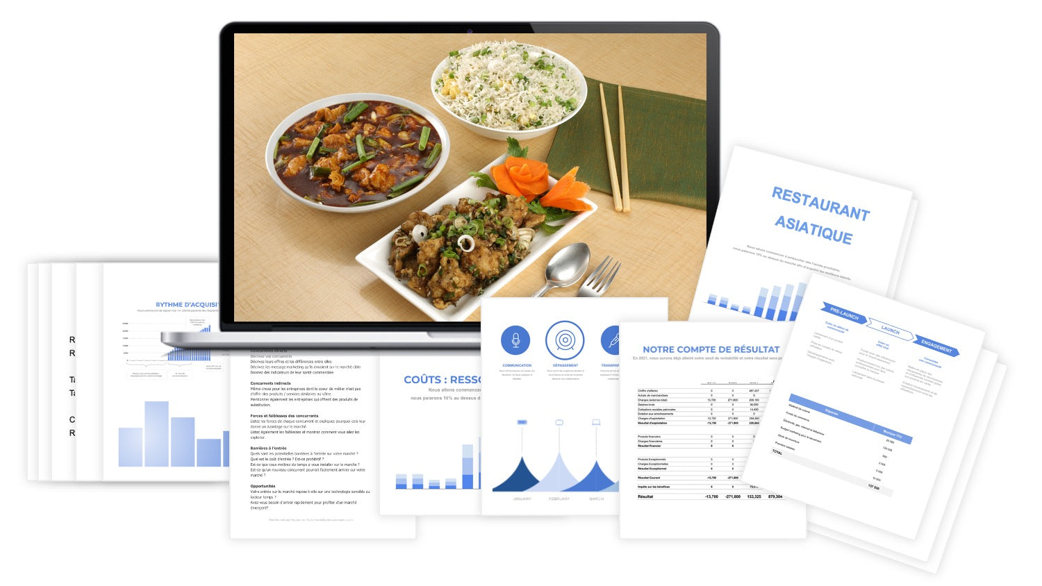 prévisionnel financier restaurant asiatique