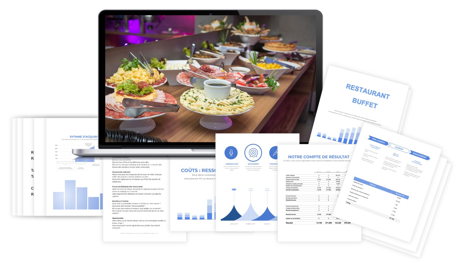 prévisionnel financier restaurant buffet
