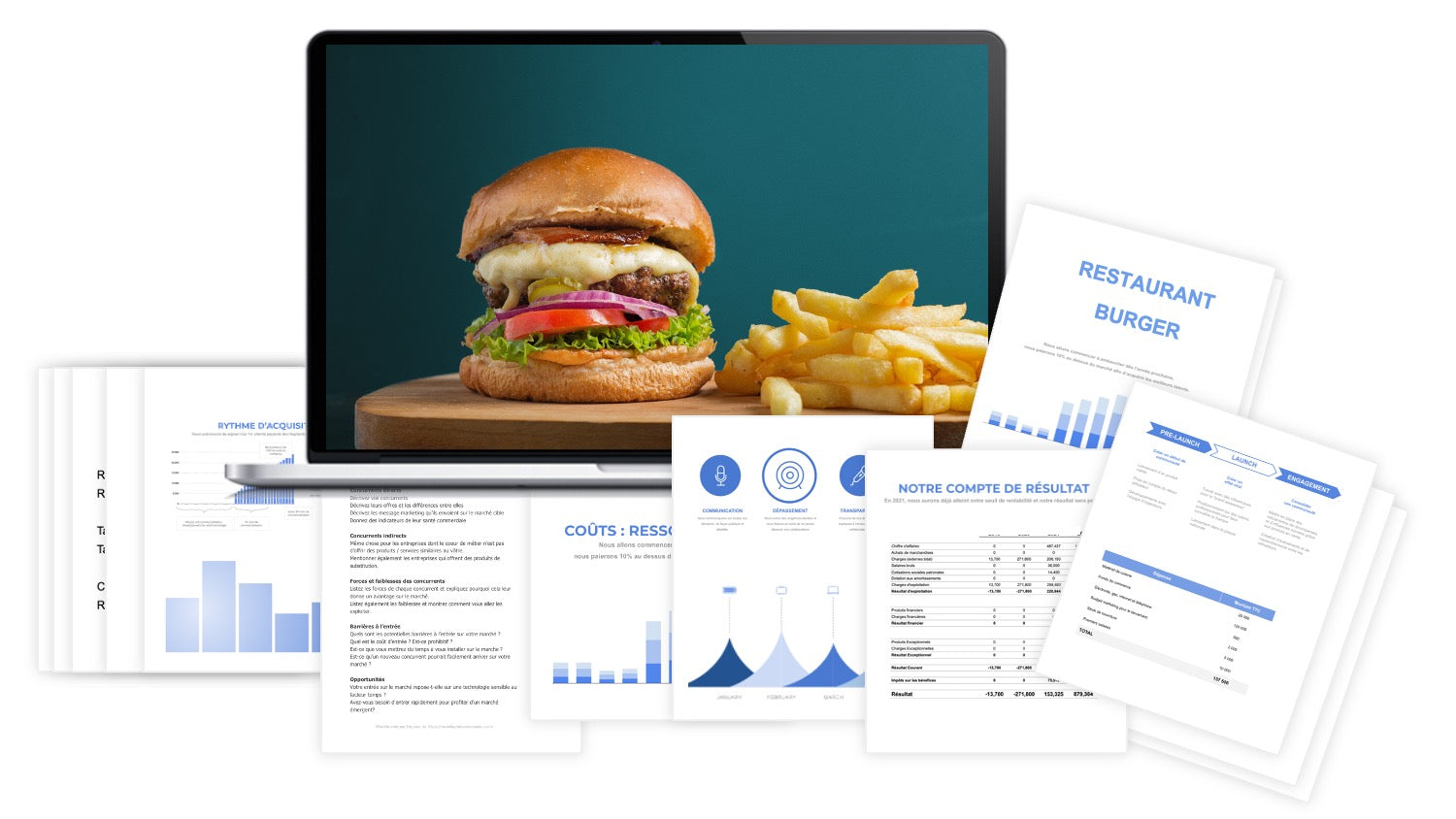 prévisionnel financier restaurant burger
