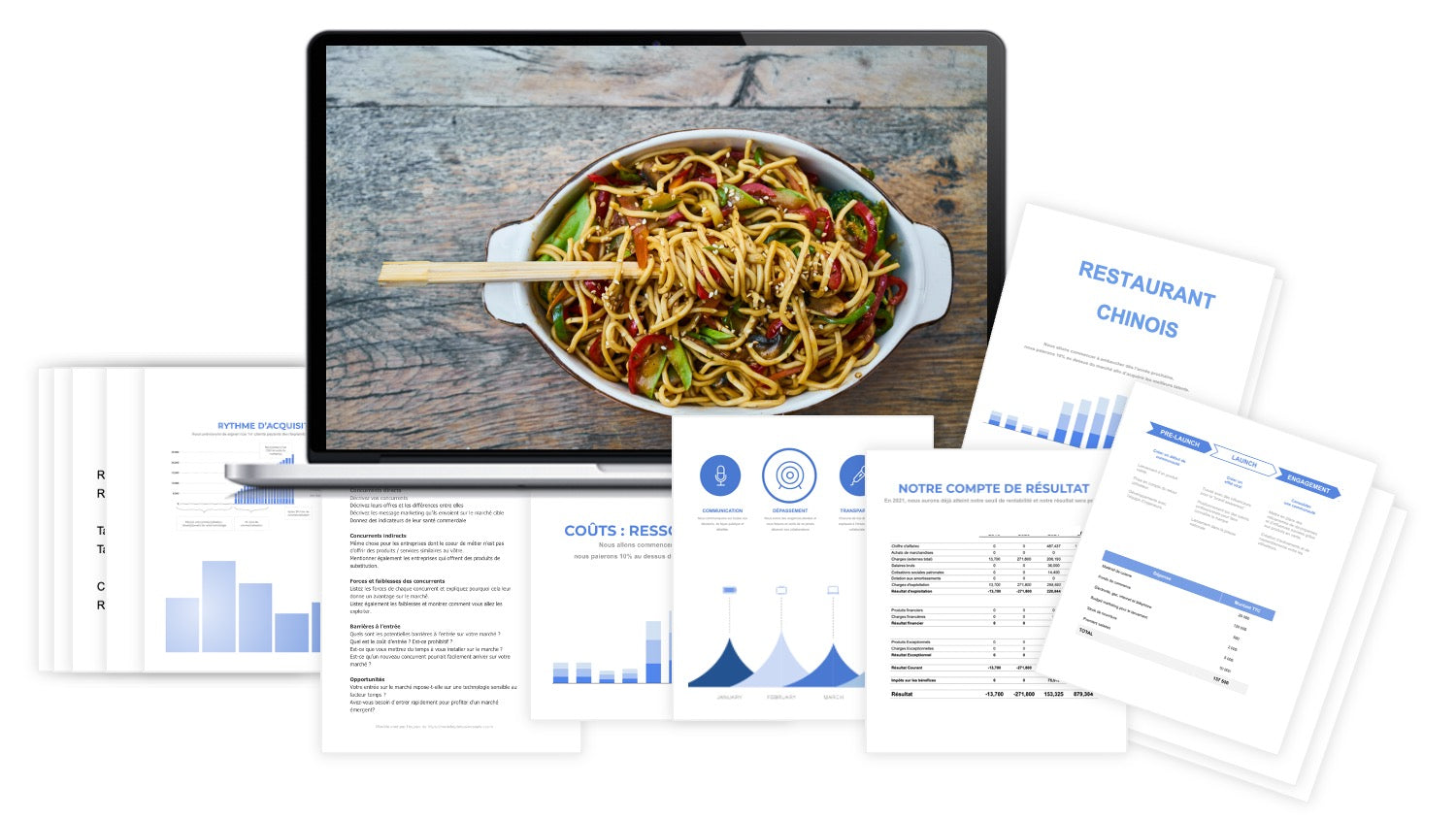 prévisionnel financier restaurant chinois
