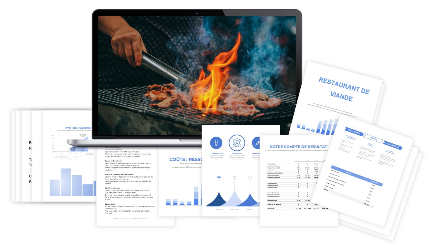 prévisionnel financier restaurant de viande