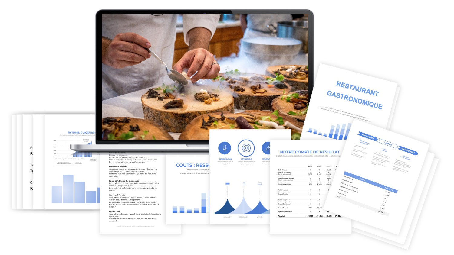 prévisionnel financier restaurant gastronomique