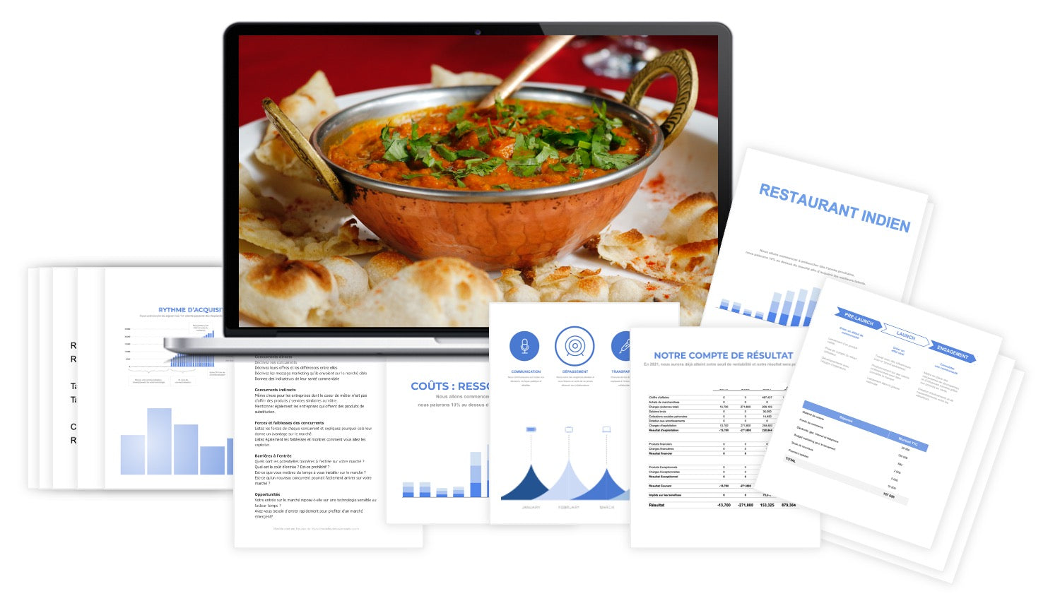 prévisionnel financier restaurant indien