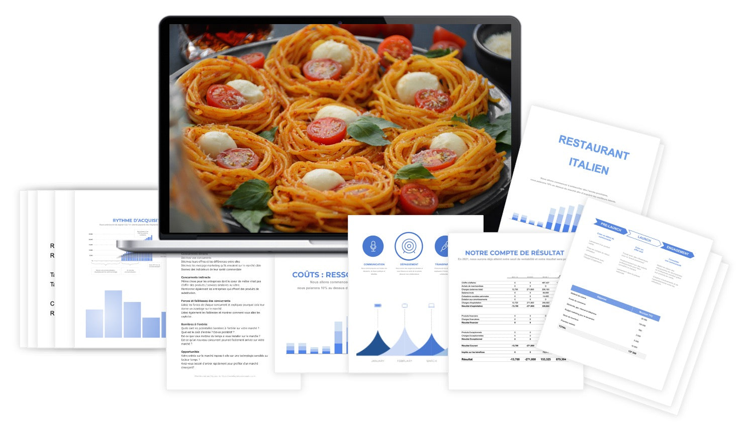 prévisionnel financier restaurant italien