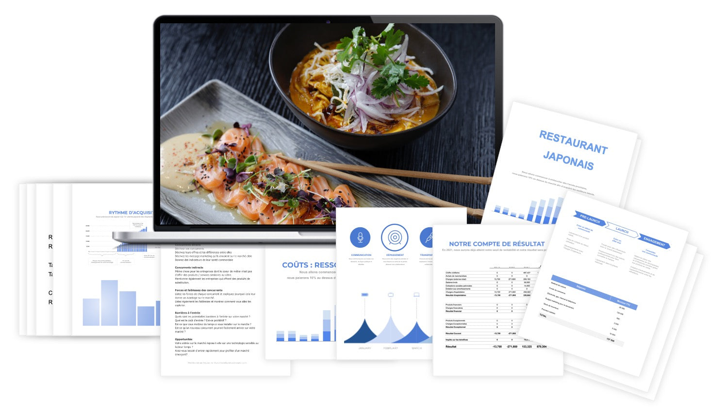 prévisionnel financier restaurant japonais