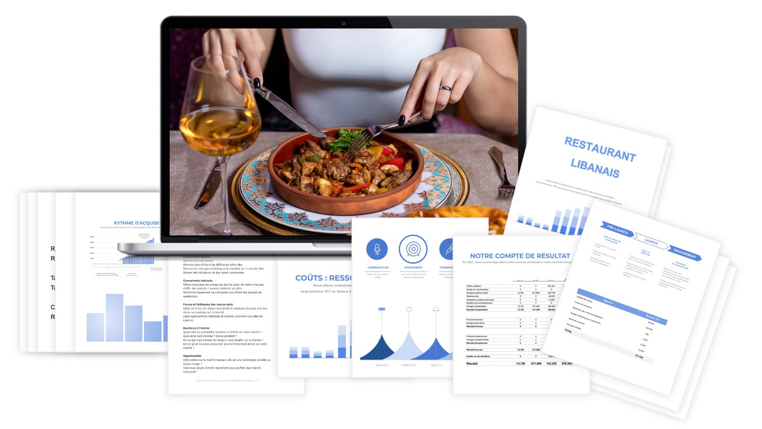 prévisionnel financier restaurant libanais