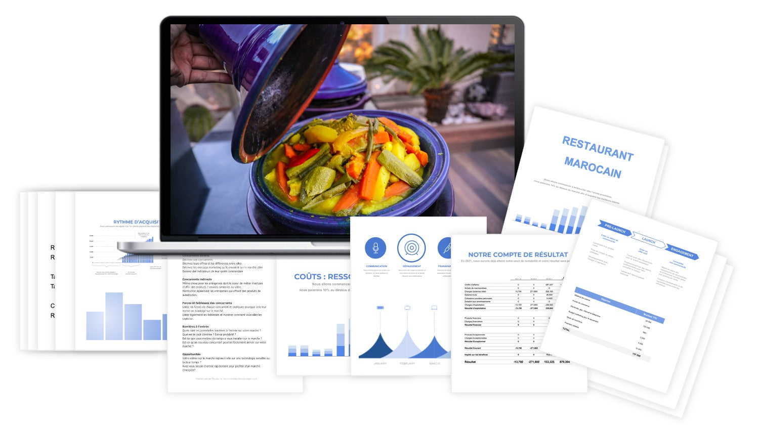 prévisionnel financier restaurant marocain