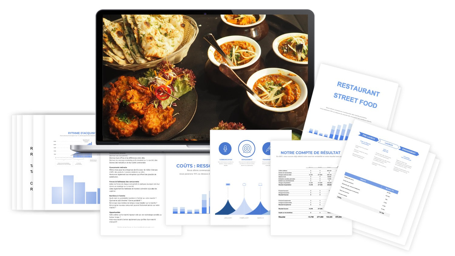 prévisionnel financier restaurant street food