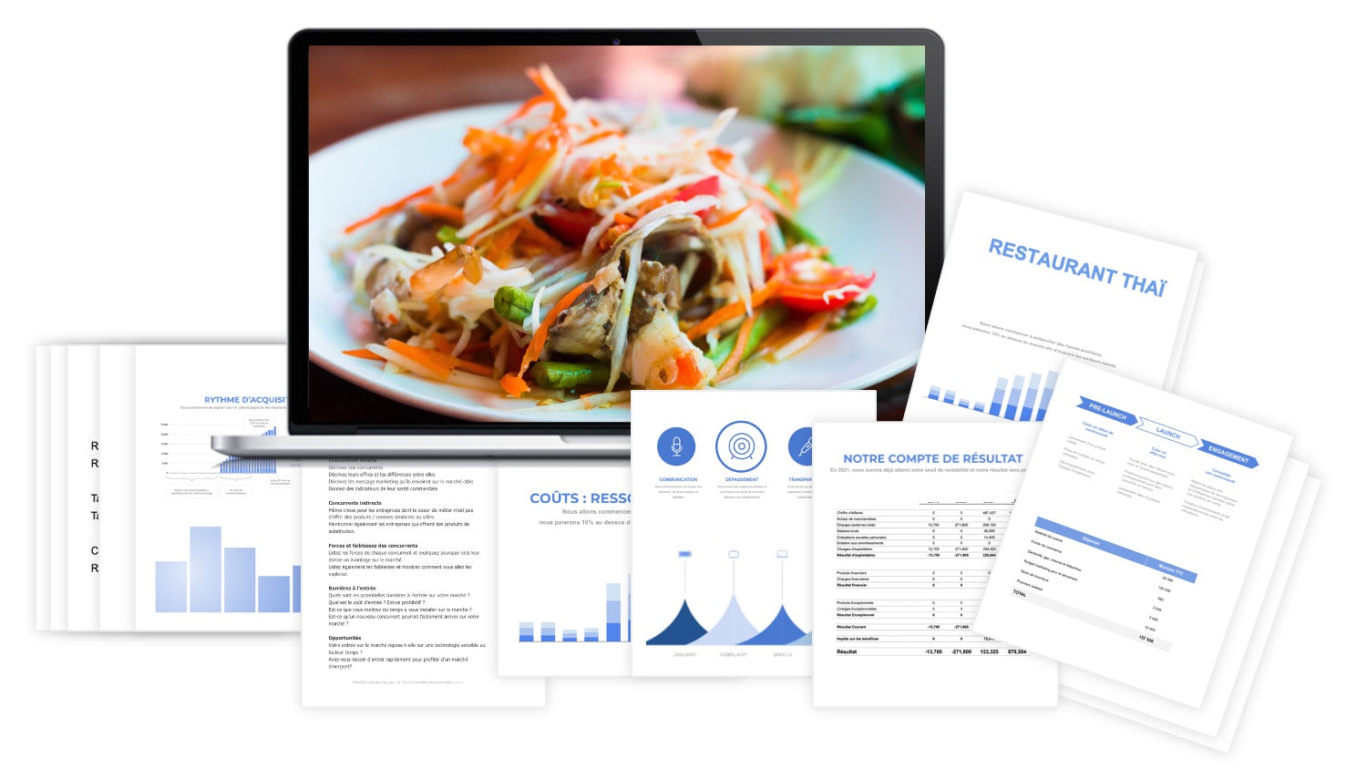 prévisionnel financier restaurant thaï