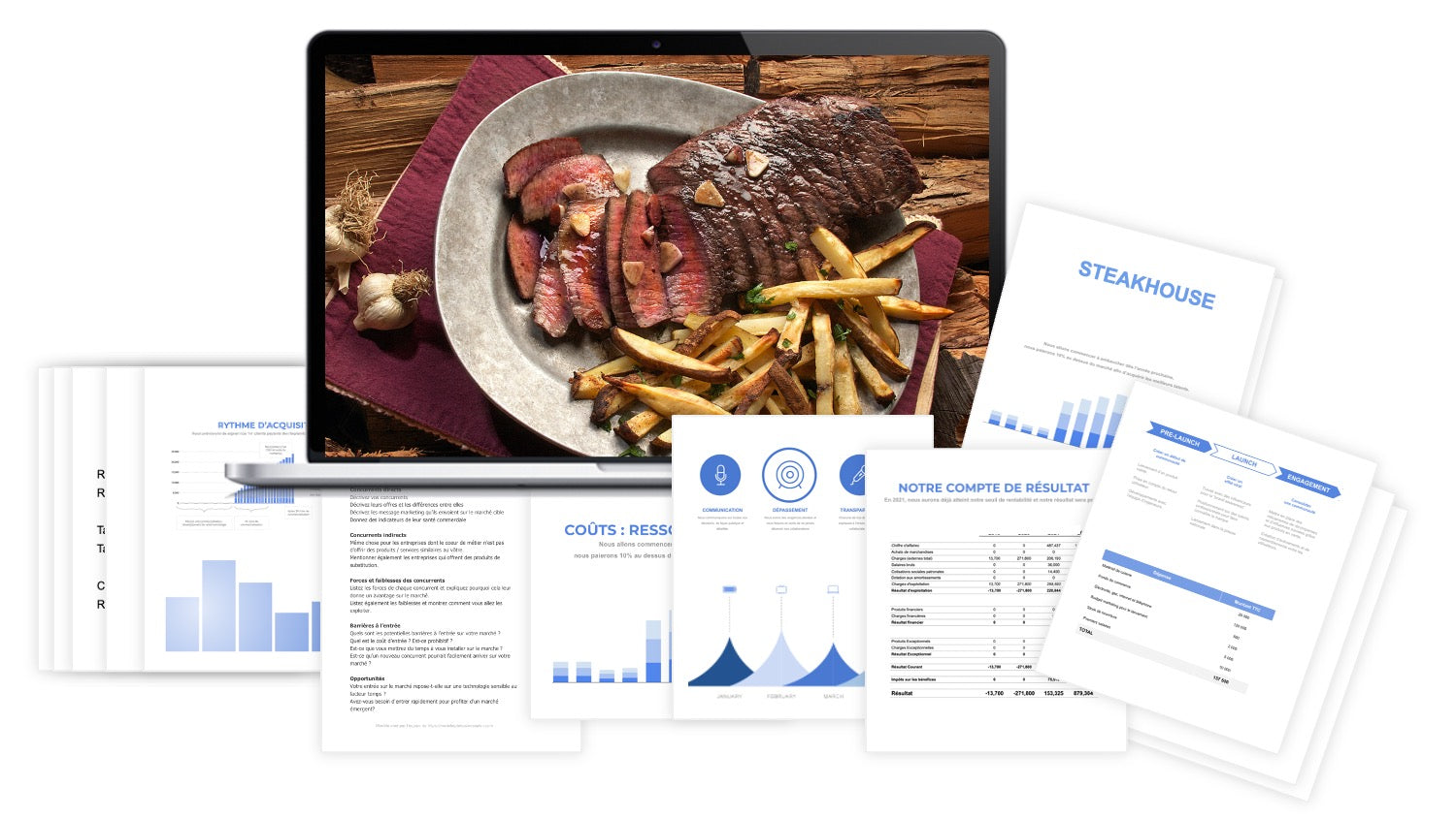 prévisionnel financier steakhouse