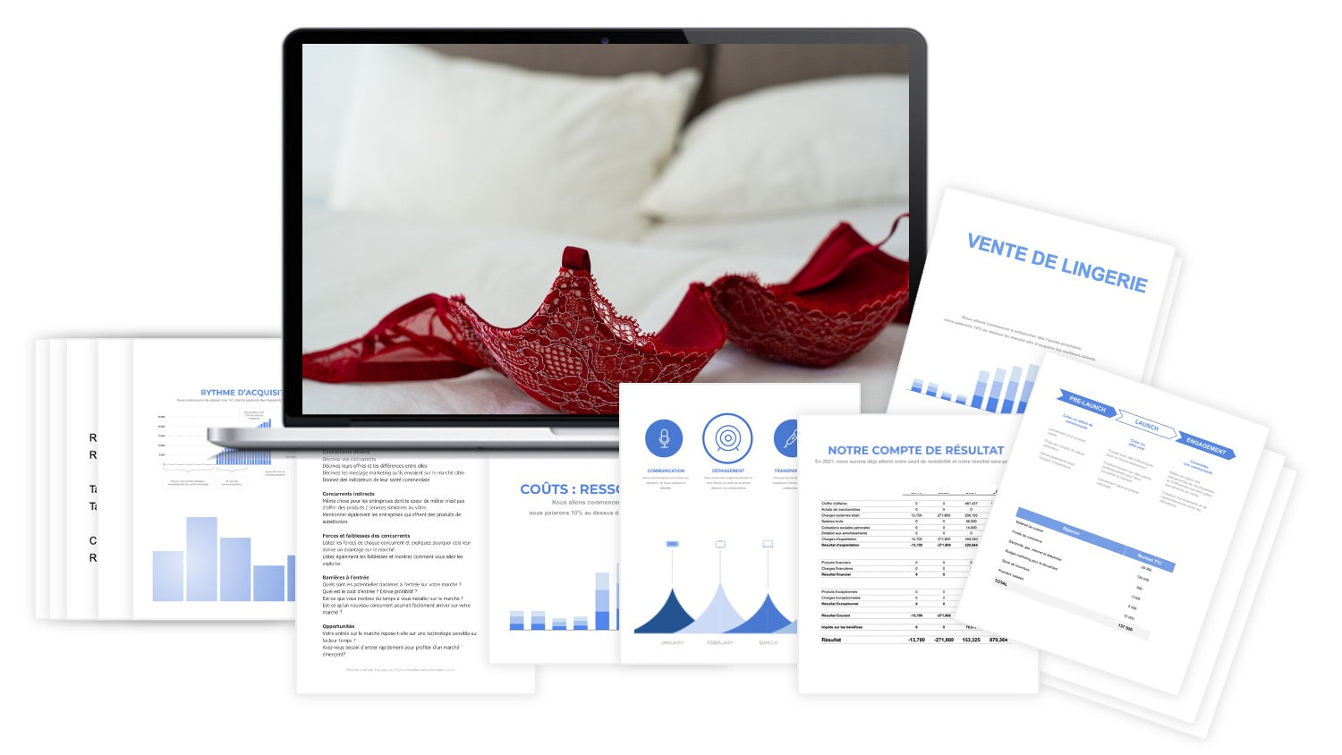 prévisionnel financier vente de lingerie