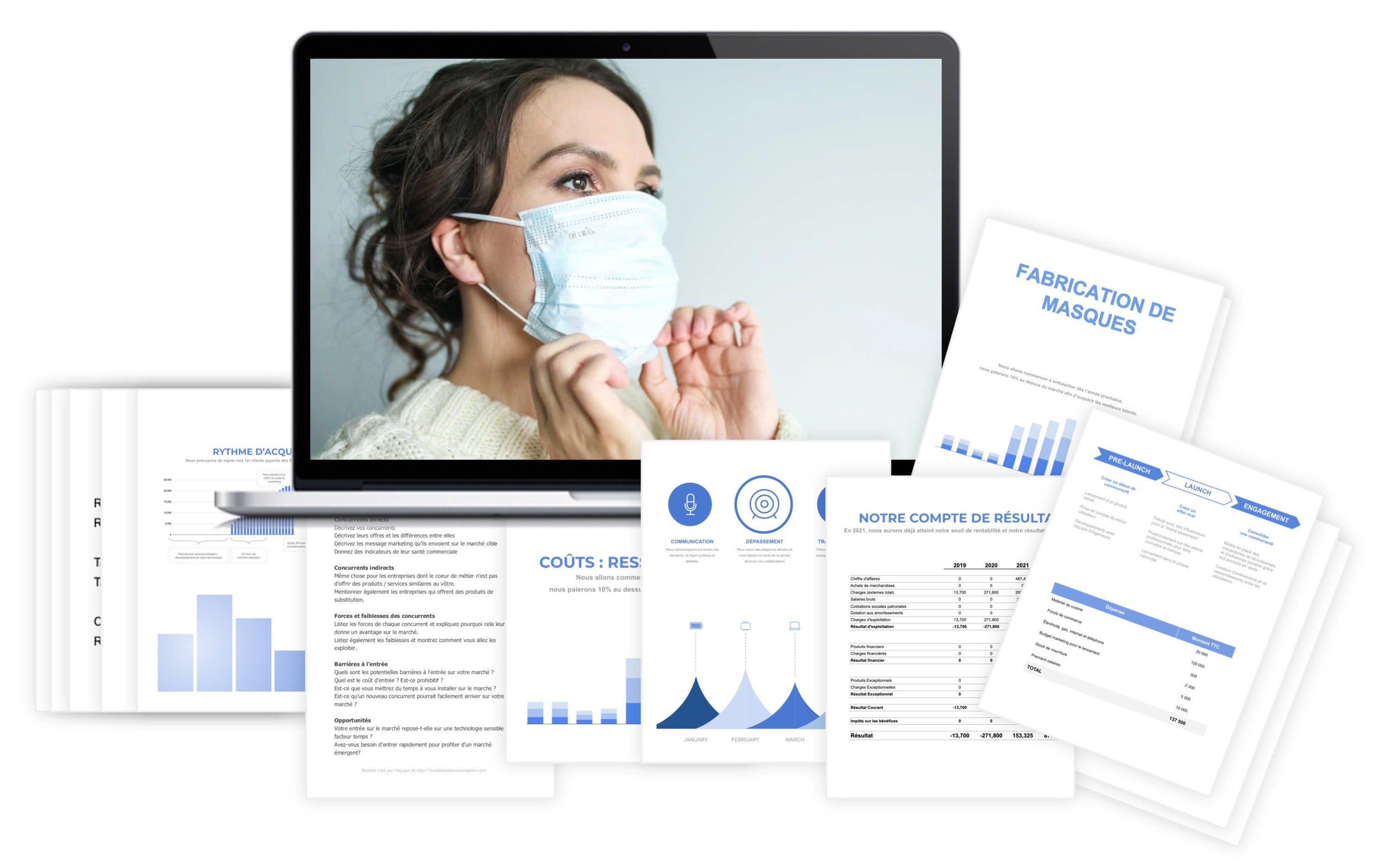 Fabrication de Masques Prévisionnel Financier