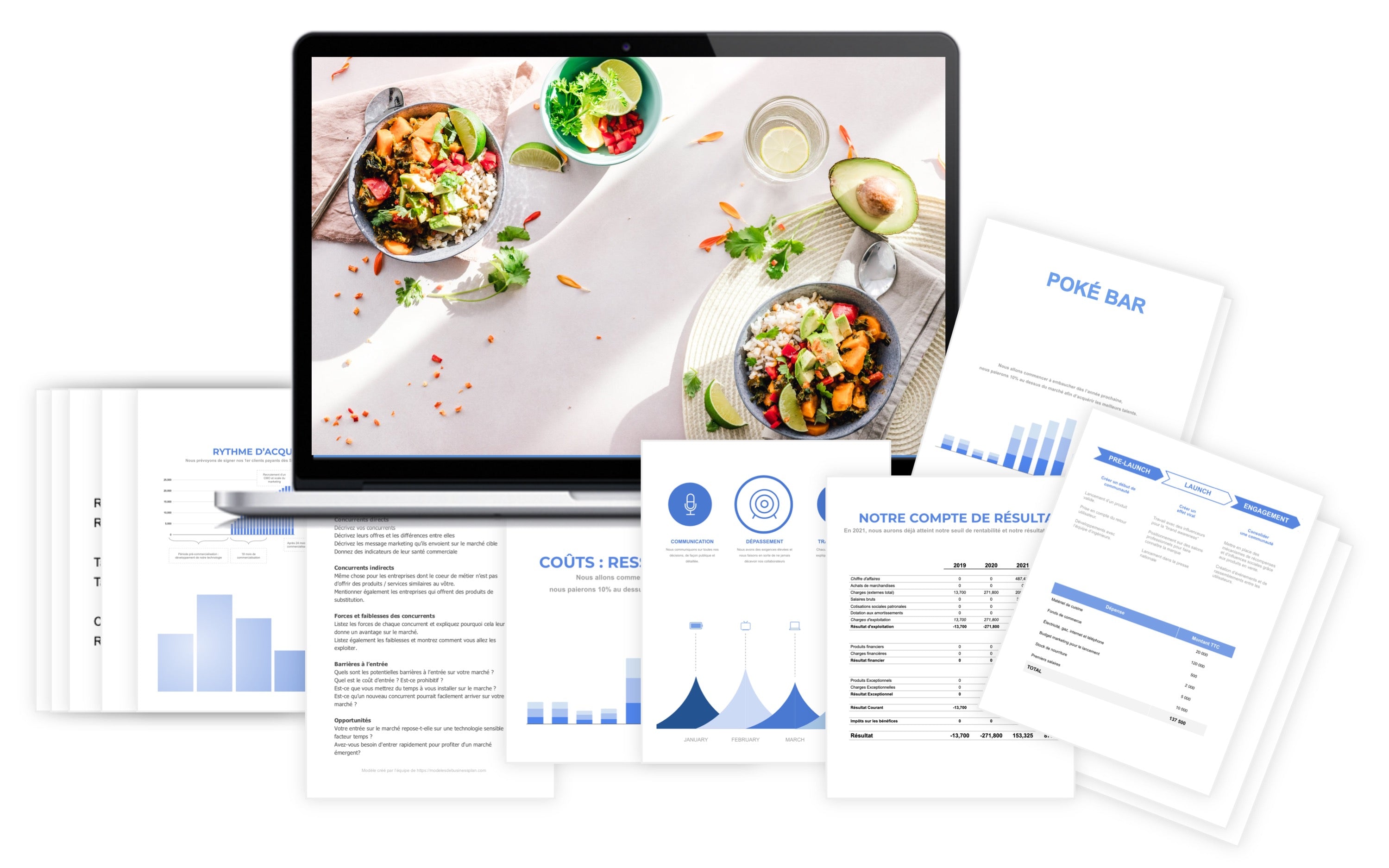 Poké Bar Prévisionnel Financier modele