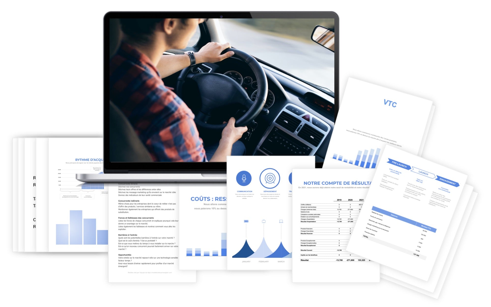 VTC Prévisionnel financier modele