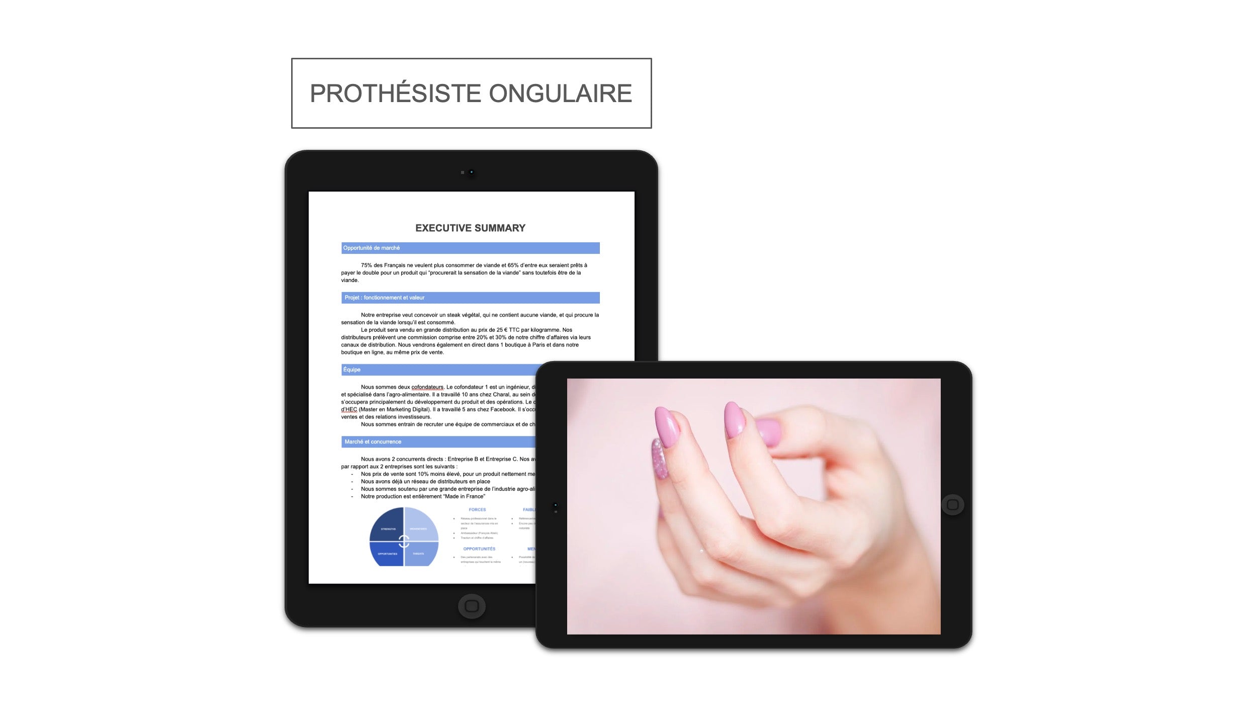 Prothésiste Ongulaire Executive Summary