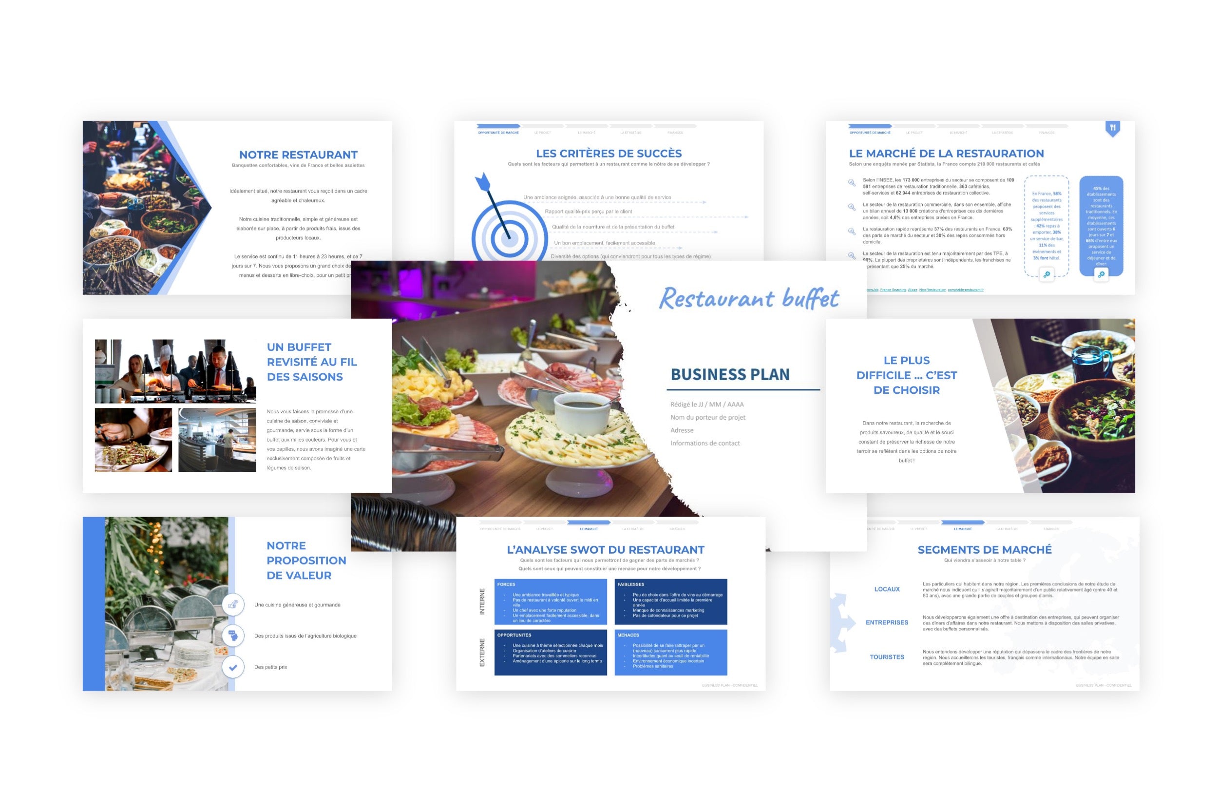 Restaurant Buffet Business Plan