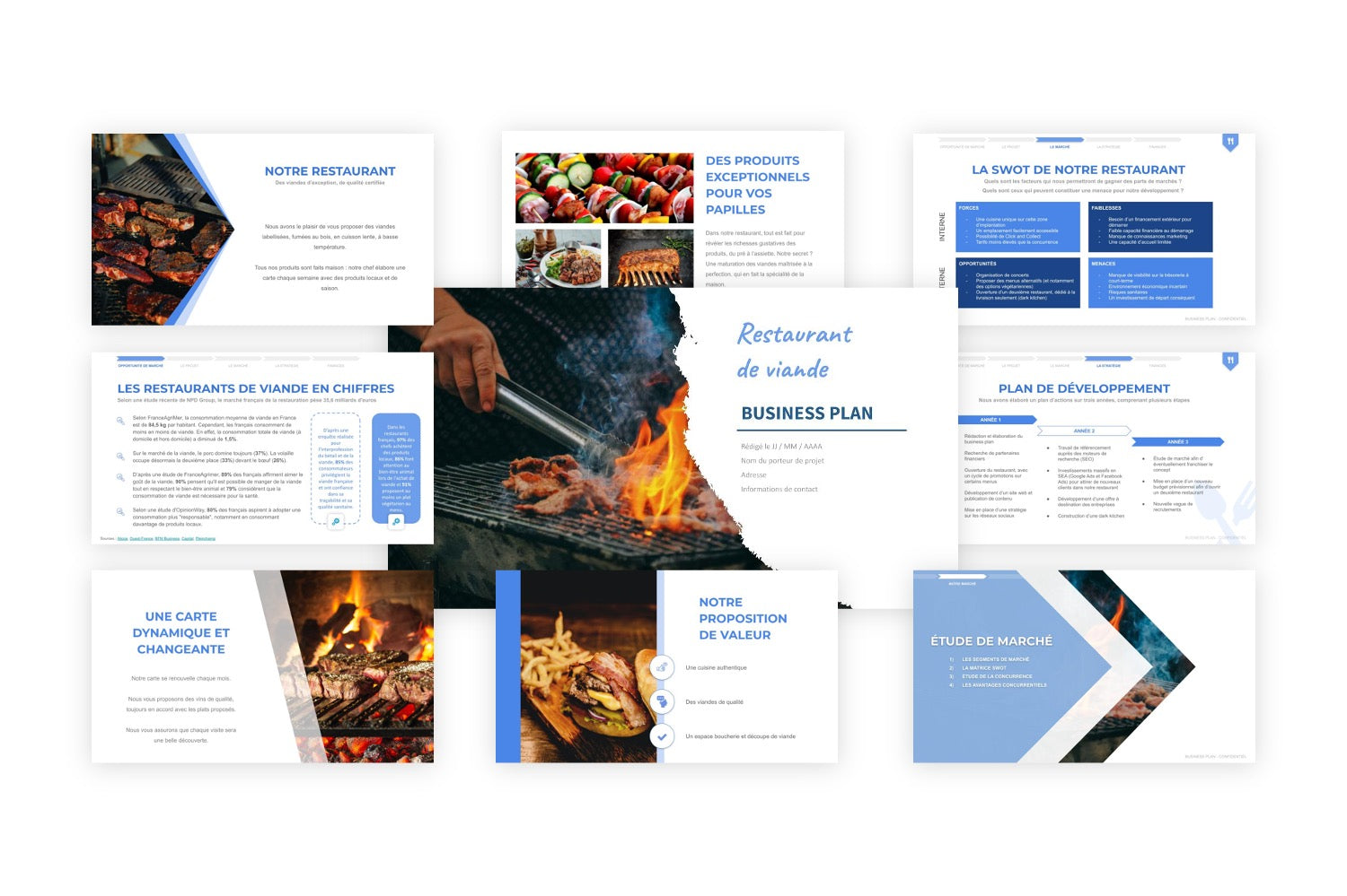Restaurant de Viande Business Plan