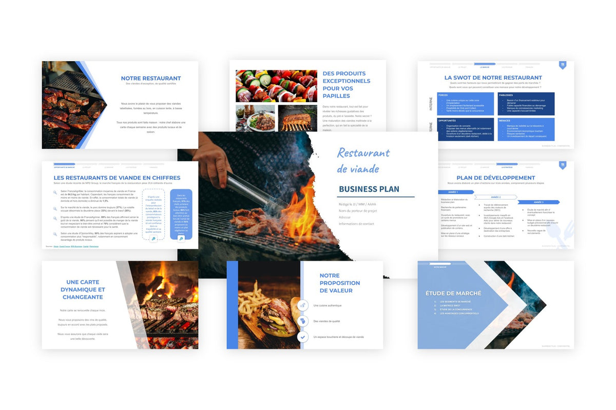 Business plan Restaurant de Viande