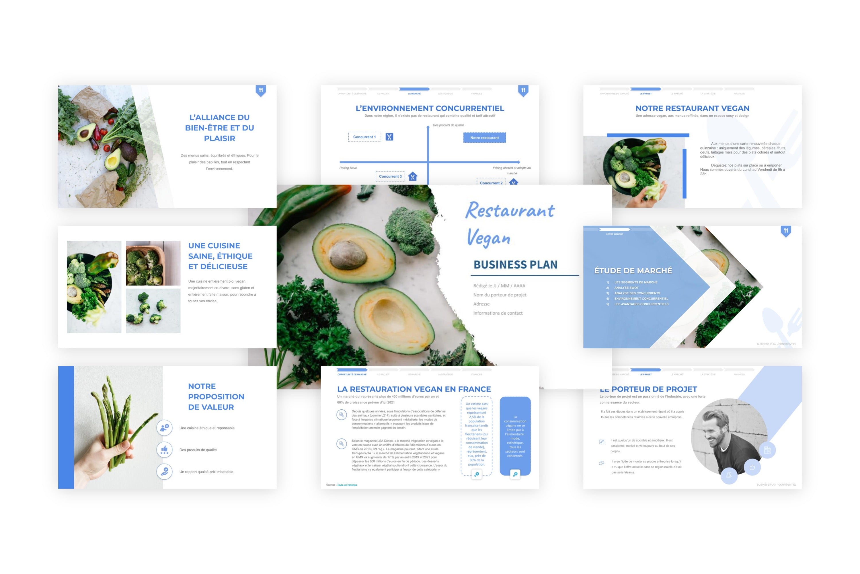 Restaurant Vegan Business Plan modele