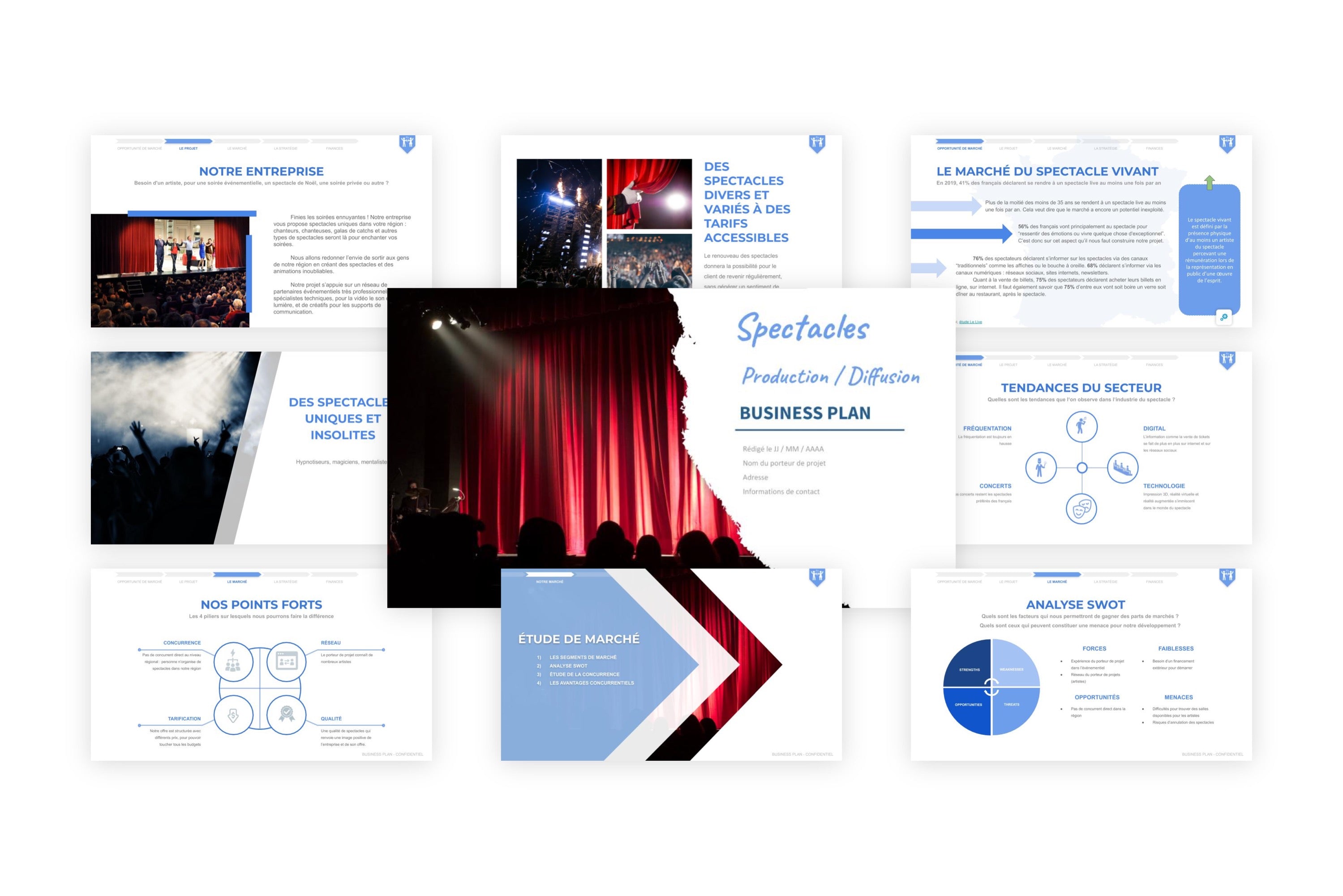 Spectacles (Production / Diffusion) Business Plan modele