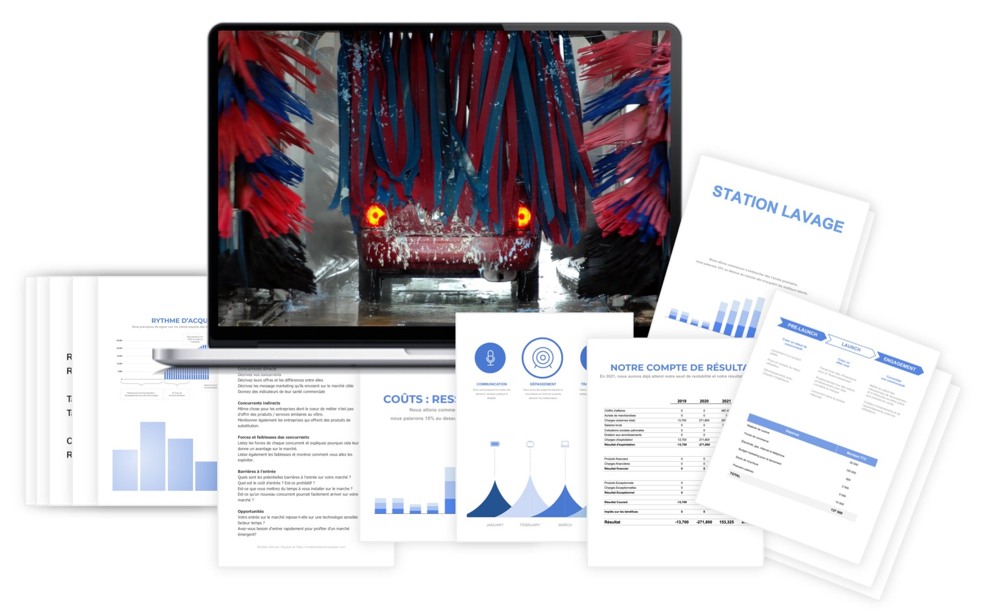 Station Lavage Prévisionnel Financier modele