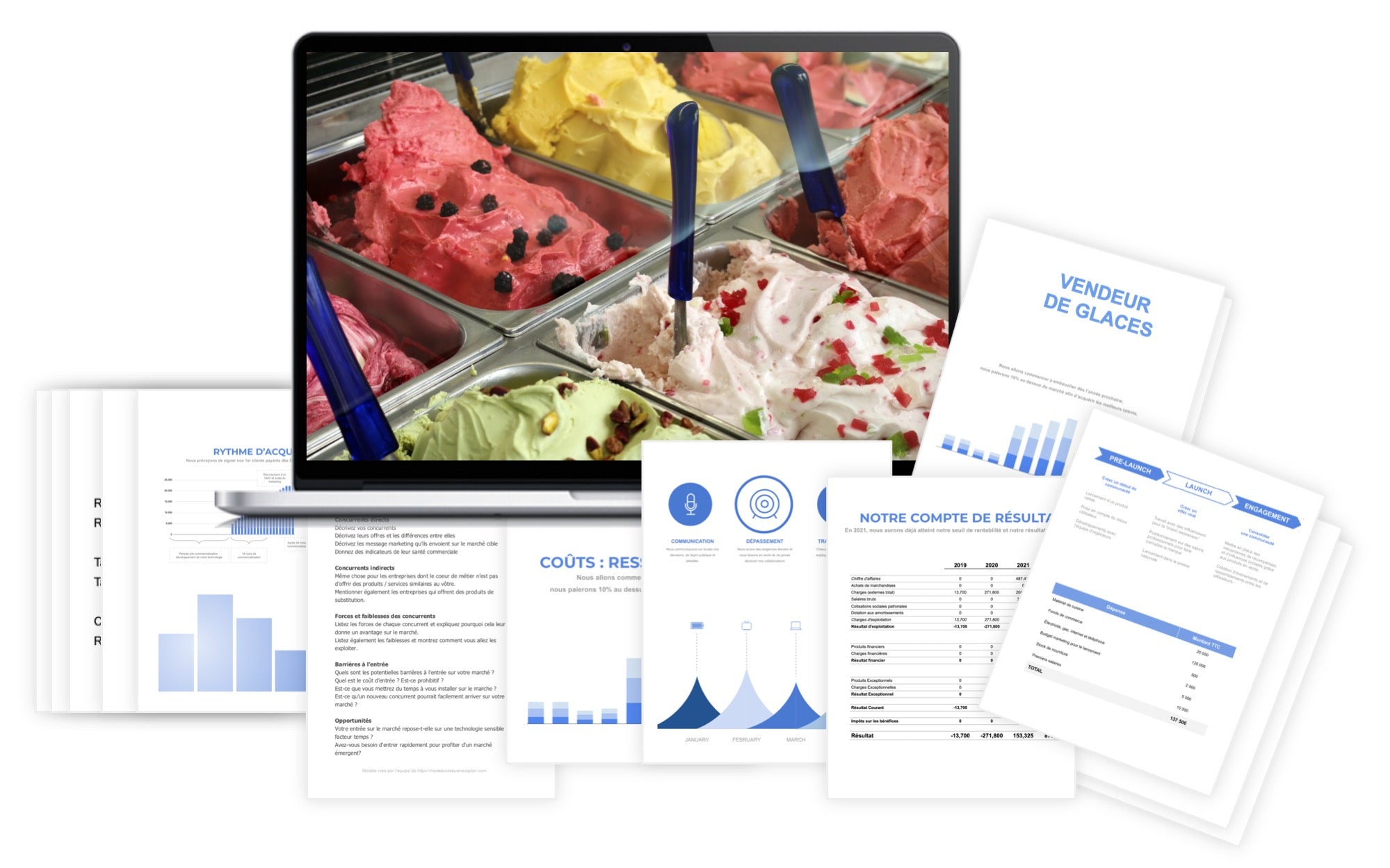 Vendeur de Glaces Prévisionnel Financier modele