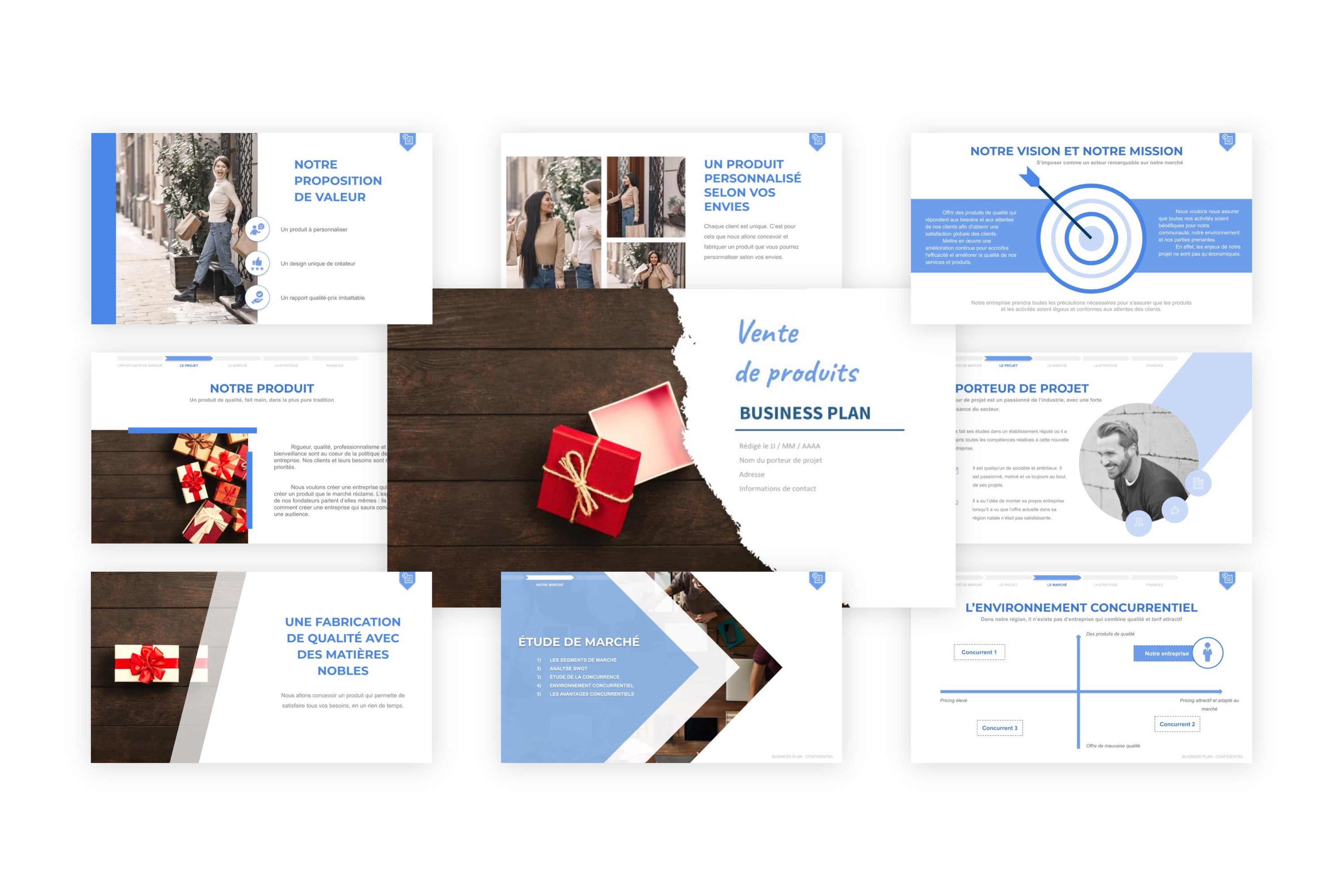 Vente de produits Business Plan modele