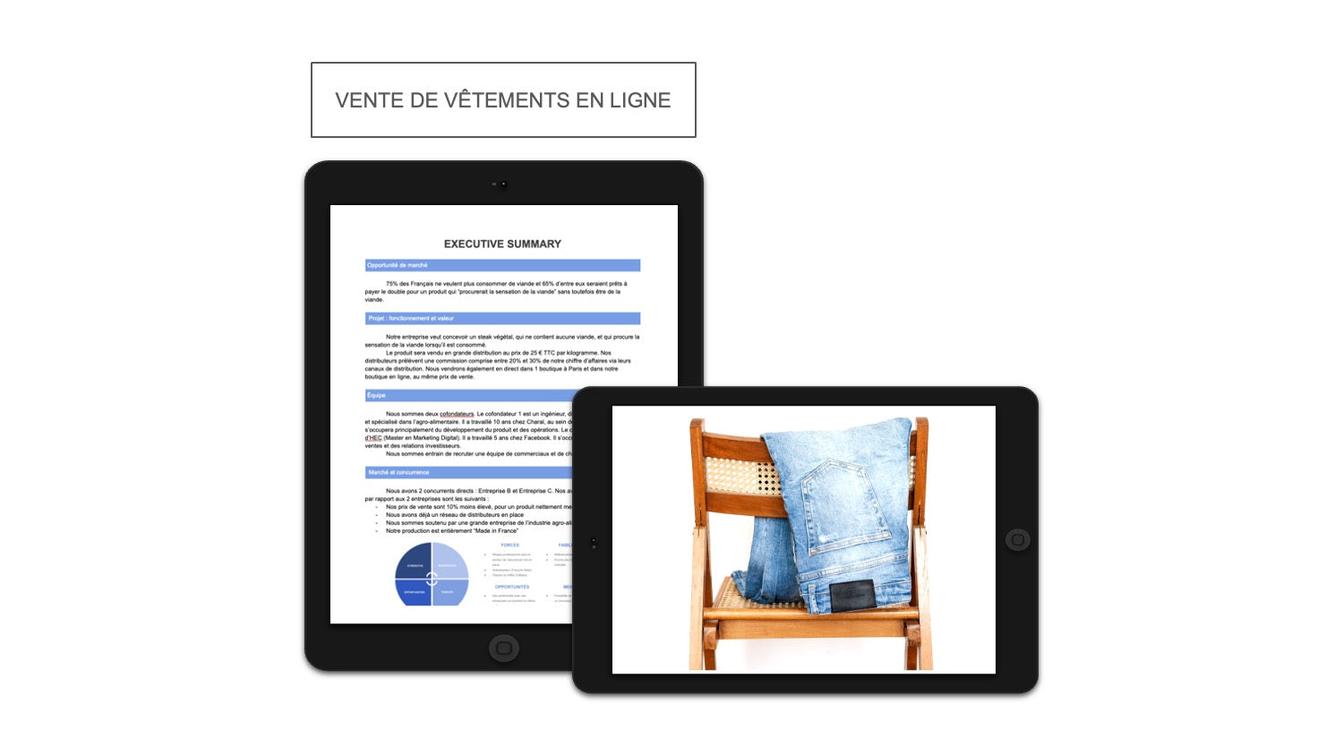 Vente de Vêtements en Ligne Executive Summary