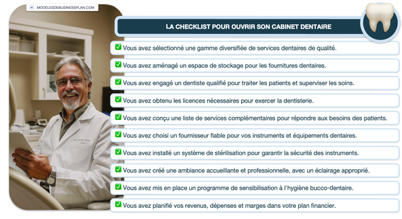 Comment estimer la capacité d'accueil nécessaire pour un cabinet dentaire ?