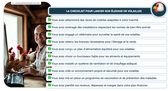 Comment estimer la surface à prévoir pour l'exploitation d'un élevage de volailles ?