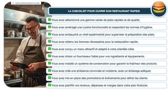 Combien de clients par jour pour un fast-food rentable ?