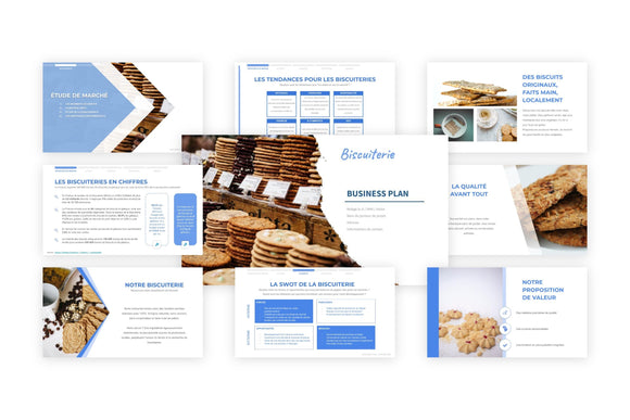Budget prévisionnel d'une biscuiterie