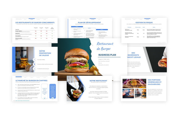 Comment calculer le coût de revient et la marge d'un restaurant de burger ?