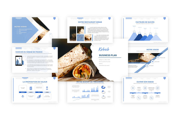 Un exemple gratuit de présentation d'un projet de kebab