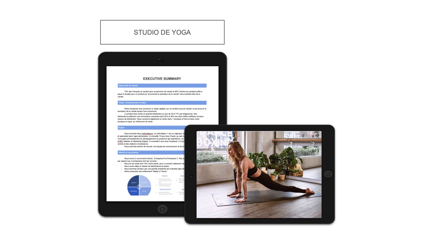 Studio de Yoga Executive Summary