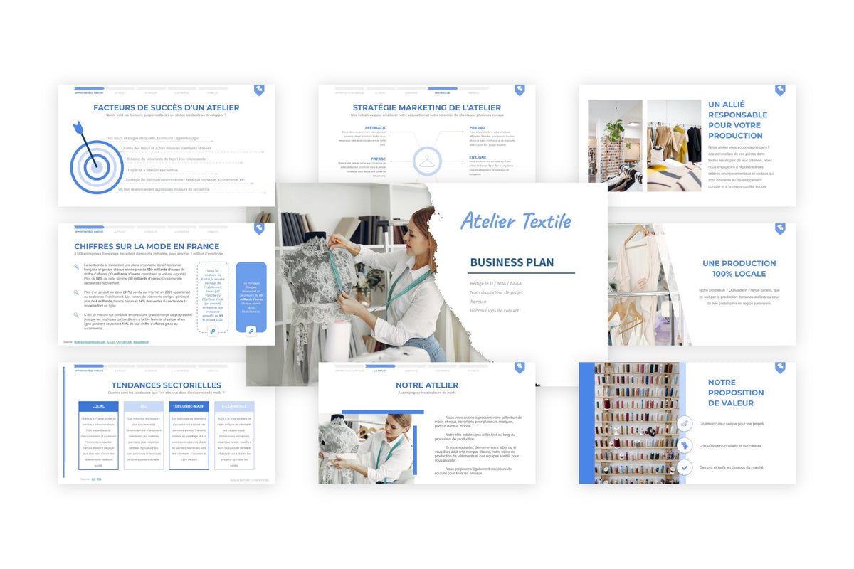 Business plan Atelier Textile