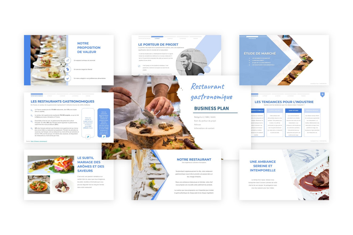 Restaurant Gastronomique Business Plan
