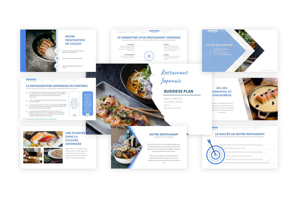 Business plan Restaurant Japonais
