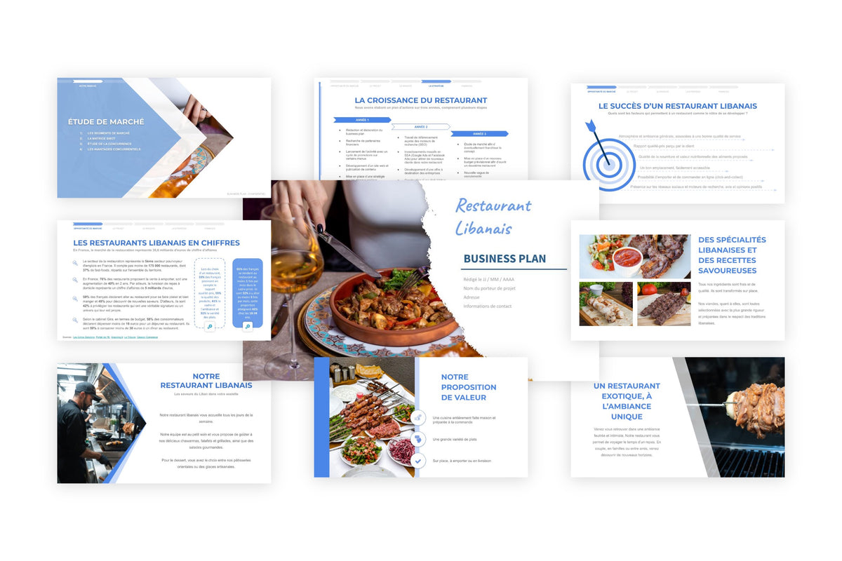 Business plan Restaurant Libanais