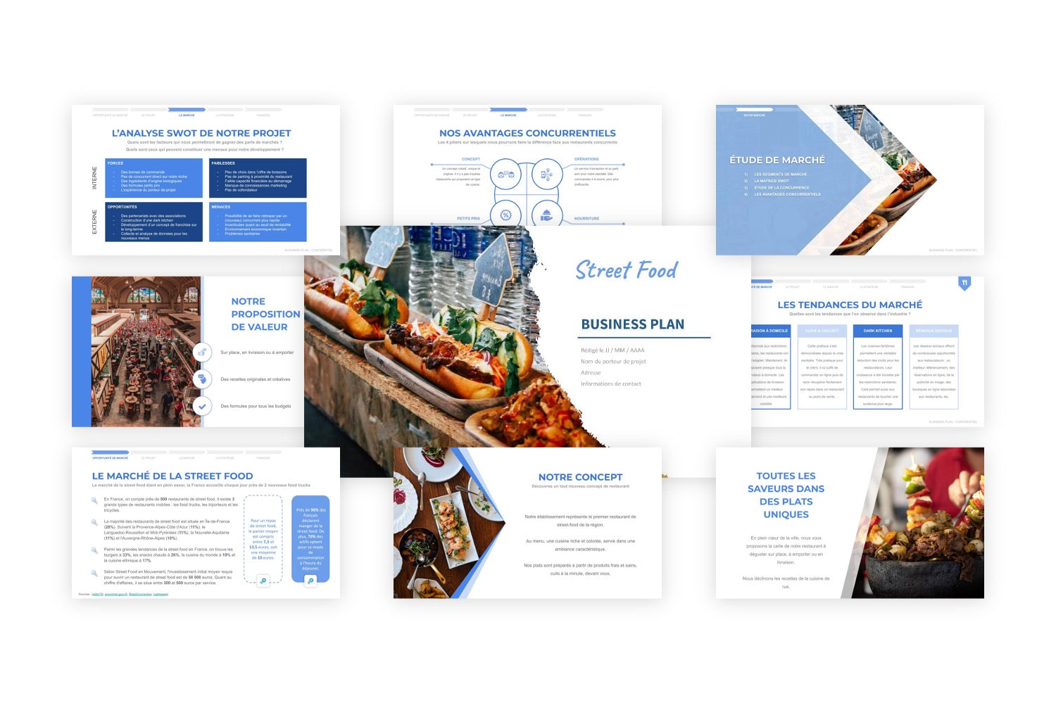 Restaurant Street Food Business Plan