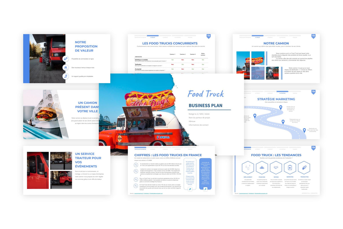Business plan Food Truck
