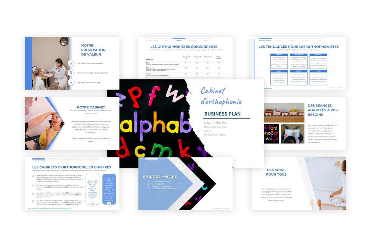 Business plan Cabinet d'Orthophonie