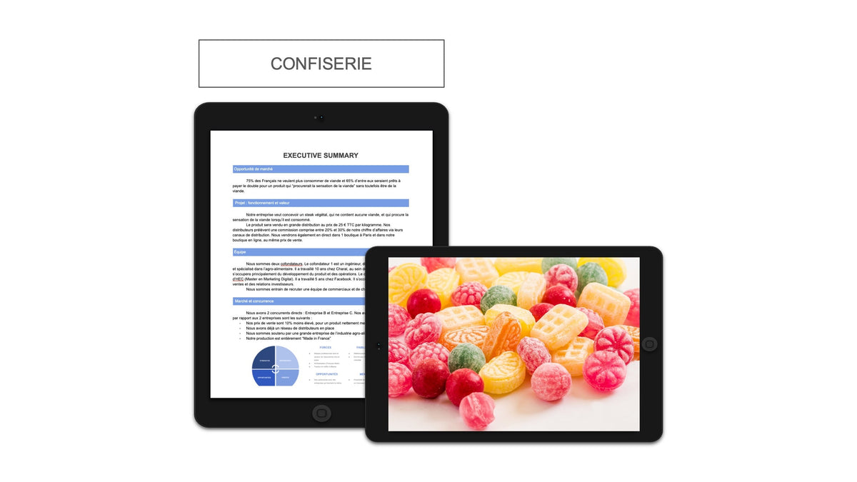 Executive summary Confiserie