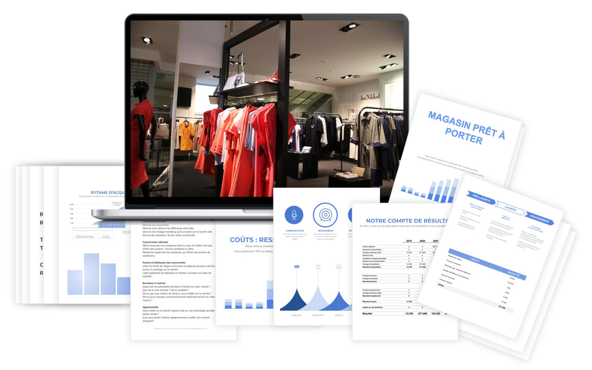 Pr&eacute;visionnel financier Magasin de Vêtements