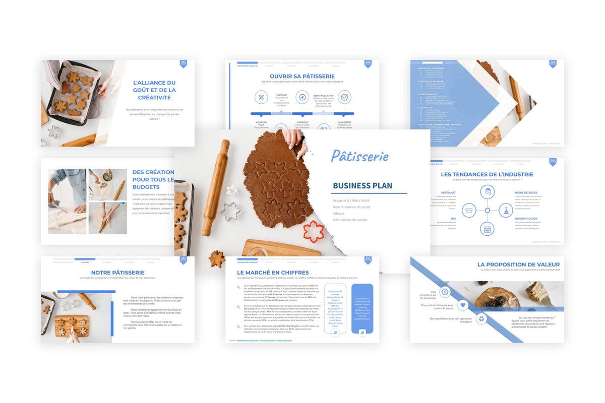 Business plan Pâtisserie