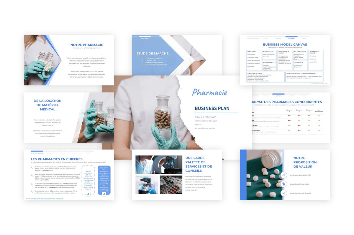 Business plan Pharmacie