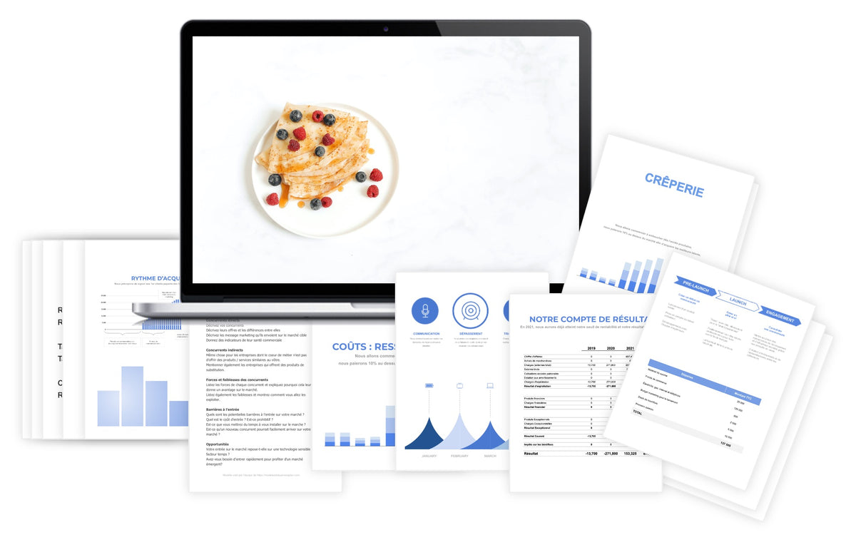 Pr&eacute;visionnel financier Crêperie