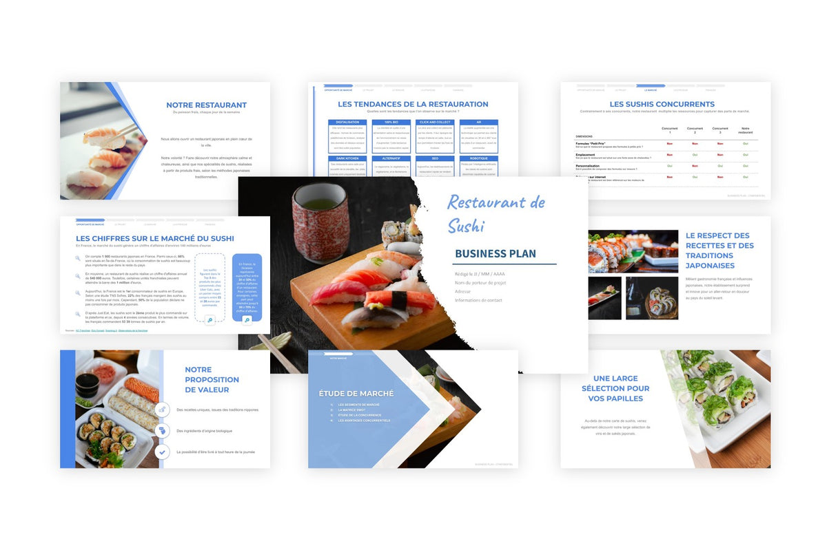 Business plan Sushi